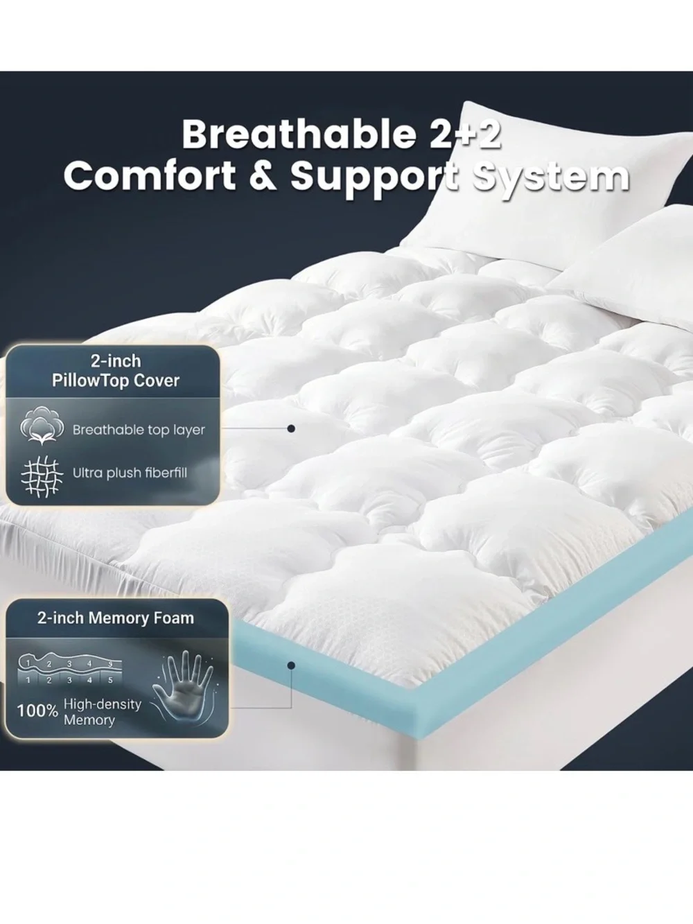 4 Inch Memory Foam Mattress Topper